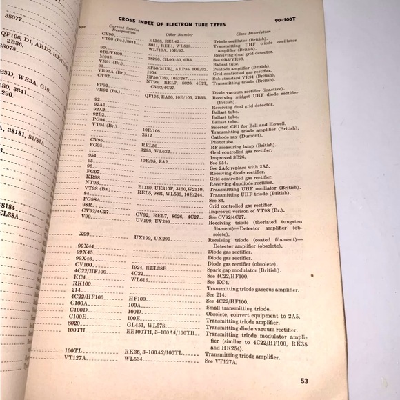 Cross Index of Electron Tube Type Forth Edition April 1946 War Department - Picture 7 of 10